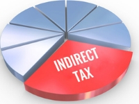 Indirect Taxes
